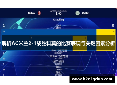 解析AC米兰2-1战胜科莫的比赛表现与关键因素分析
