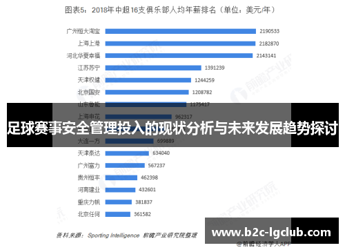 足球赛事安全管理投入的现状分析与未来发展趋势探讨