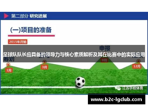足球队队长应具备的领导力与核心素质解析及其在比赛中的实际应用
