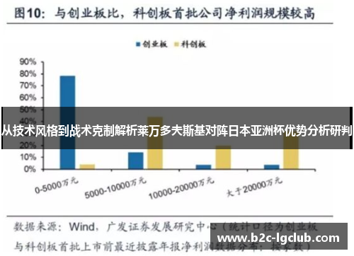 从技术风格到战术克制解析莱万多夫斯基对阵日本亚洲杯优势分析研判