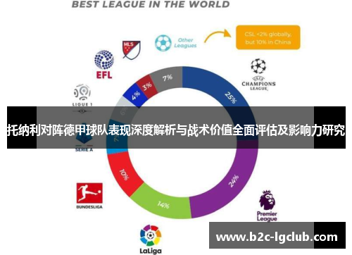 托纳利对阵德甲球队表现深度解析与战术价值全面评估及影响力研究