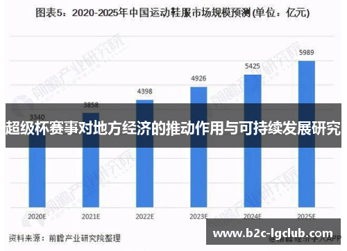 超级杯赛事对地方经济的推动作用与可持续发展研究
